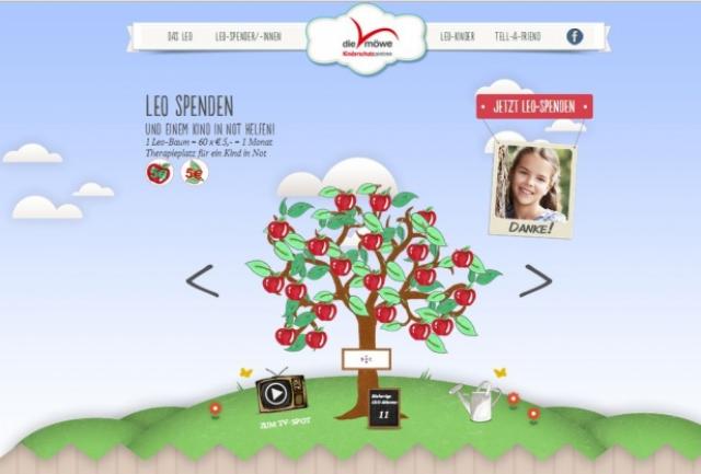 Sujet Leo Kampagne 2014