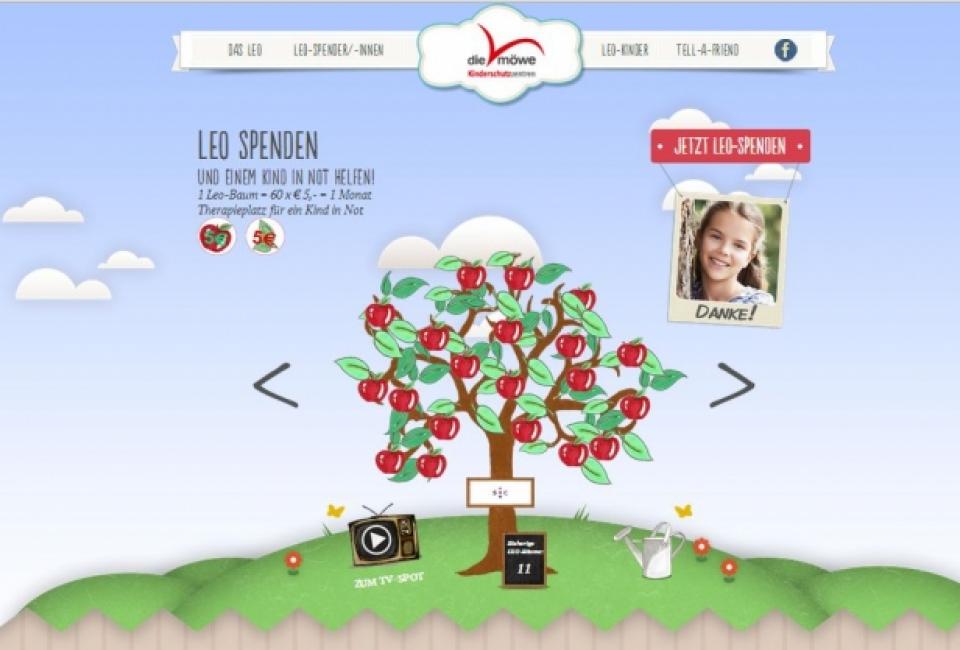 Sujet Leo Kampagne 2014